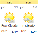 click here for Indy weather report